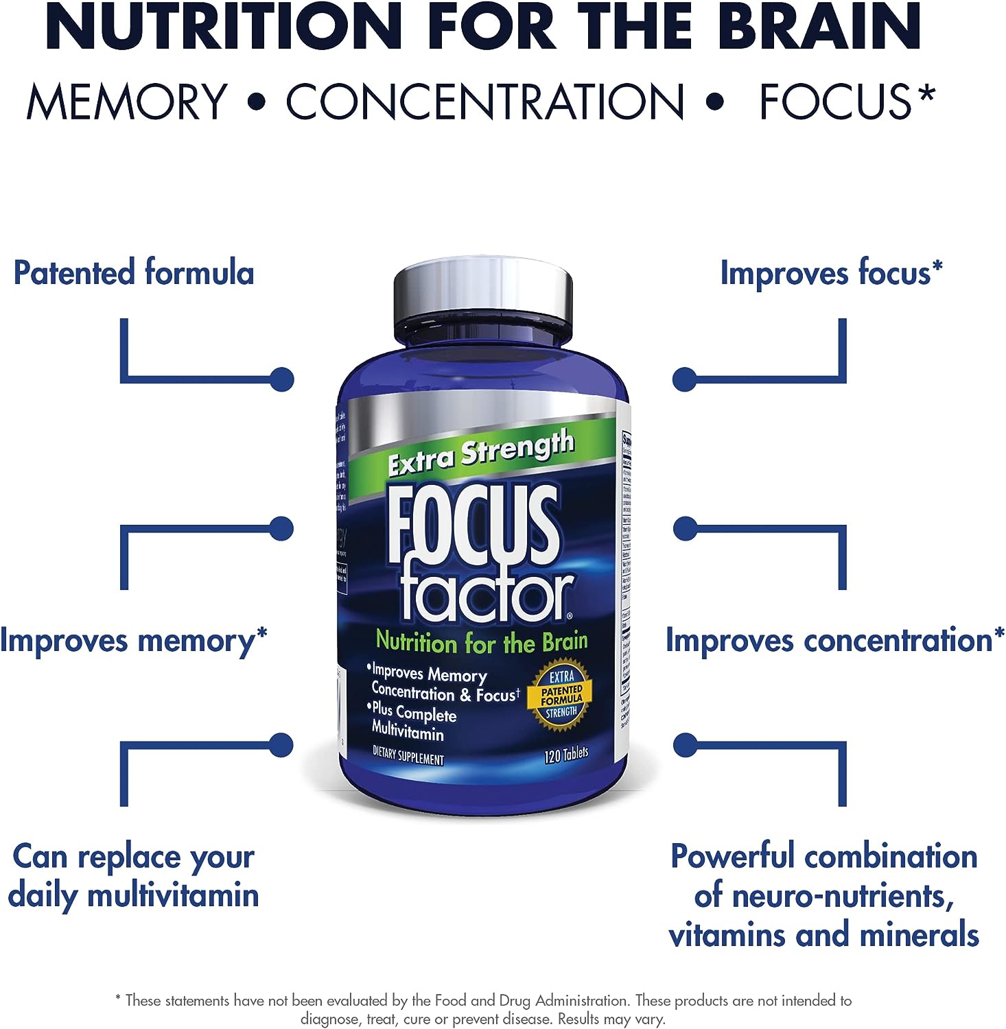 Focus Factor Adults Extra Strength, 120 Count- Brain Supplement for Me