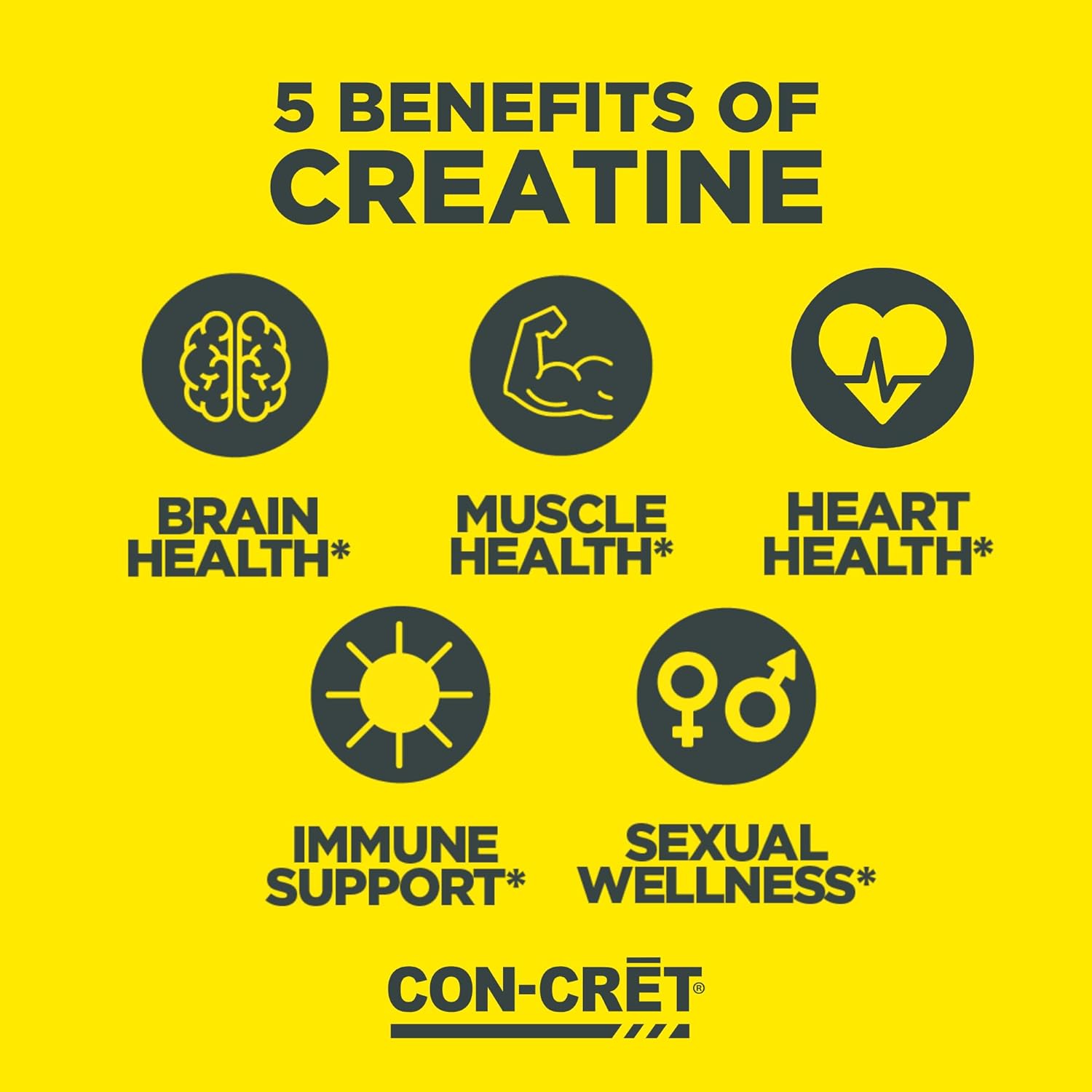 CON-CR?T Creatine Gummies - Concentrated Creatine HCl - 30 S