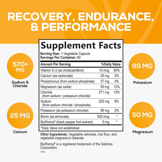 Electrolyte Salt Tablets for Runners - Keto Electrolytes Supplement Pi