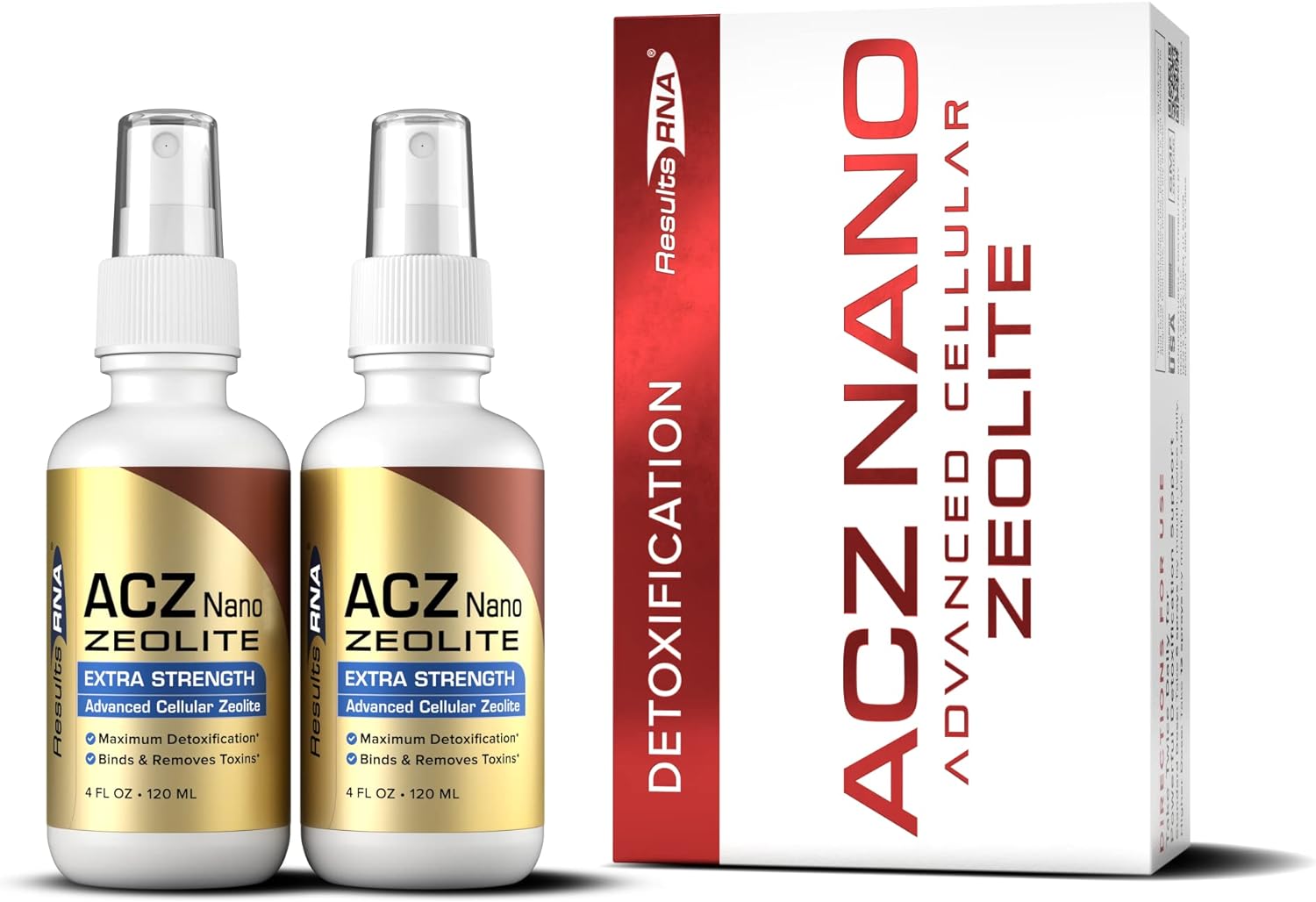 Results RNA – ACZ Nano Zeolite Extra Strength – Advanced Cel