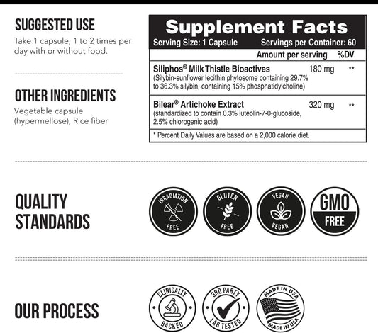 SoActive? Milk Thistle: Clinically Proven 10X More Effective Milk This