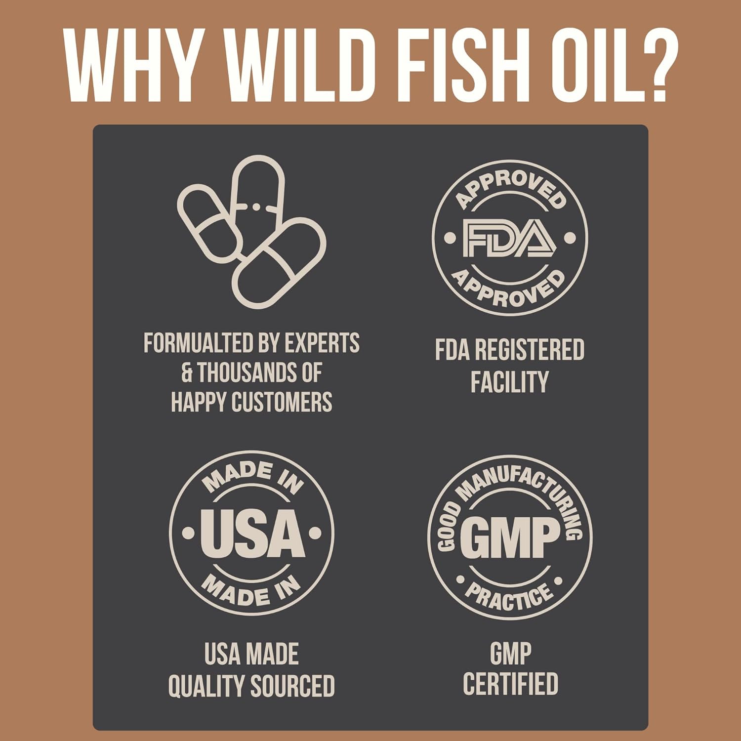  Wild Fish Oil Omega 3 Supplement | DPA, DHA & EPA Wild Menh