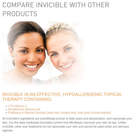 Dark Spot Corrector for Face - 17% Stabilized Vitamin C Serum - Licorice Extract - Safower Seed Oil - Aloe - Doctor Formula