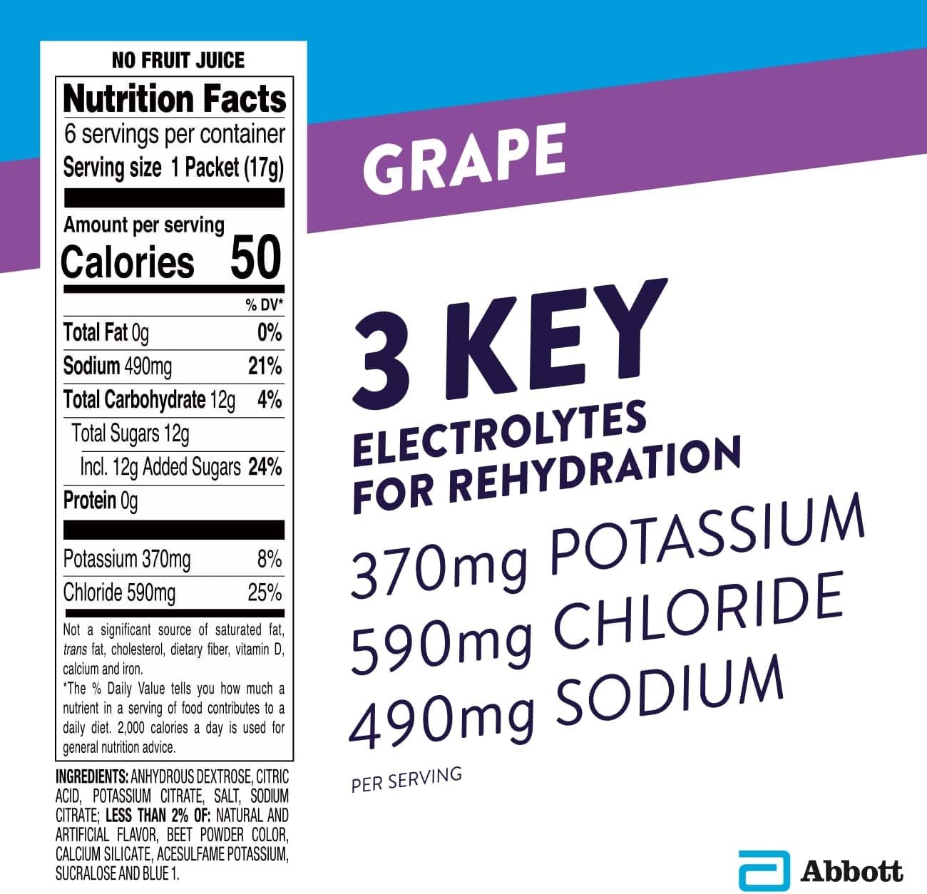 Pedialyte Electrolyte Powder Packets, Grape, Hydration Drink, 100 Sing