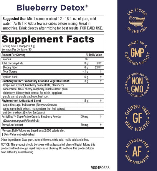 Purity Products Advanced Blueberry Detox Daily Fiber Formula Featuring10.58 Ounces