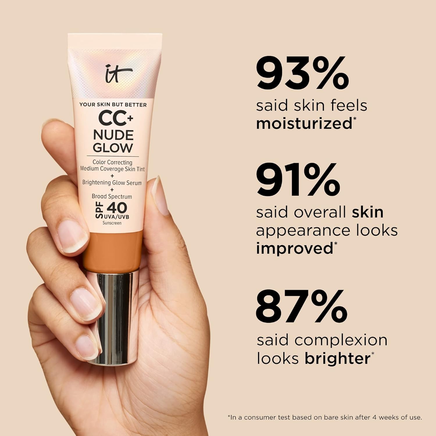 IT Cosmetics CC+ Nude Glow Lightweight Foundation + Glow Ser