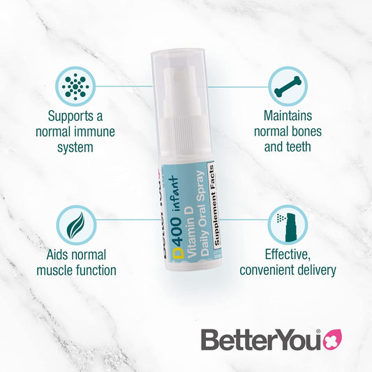 Betteryou D400 Infant Vitamin D Oral Spray - Convenient Alternative Fo