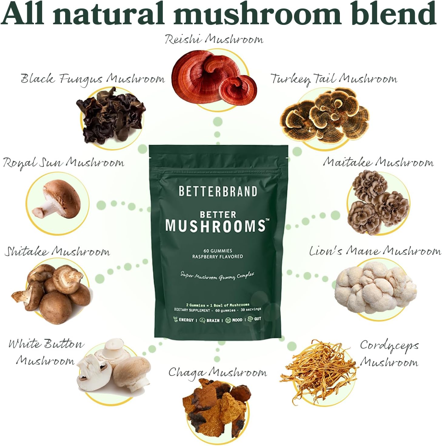  Betterbrand BetterMushrooms Mushroom Gummies to Support Gut