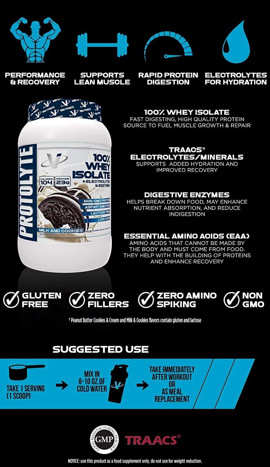 VMI Sports | ProtoLyte Whey Isolate Protein Powder | Low Calorie Whey 