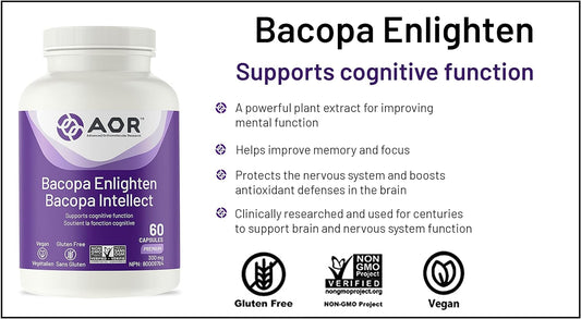 AOR, Bacopa Enlighten, Ayurvedic Bacopa Monnieri Supplement for Cognit