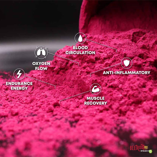 Beetroot Pro Sports Performance Pre-Workout Beet Powder, Nitric Oxide, Enhance Muscle Strength, Endurance, Boost Energy,