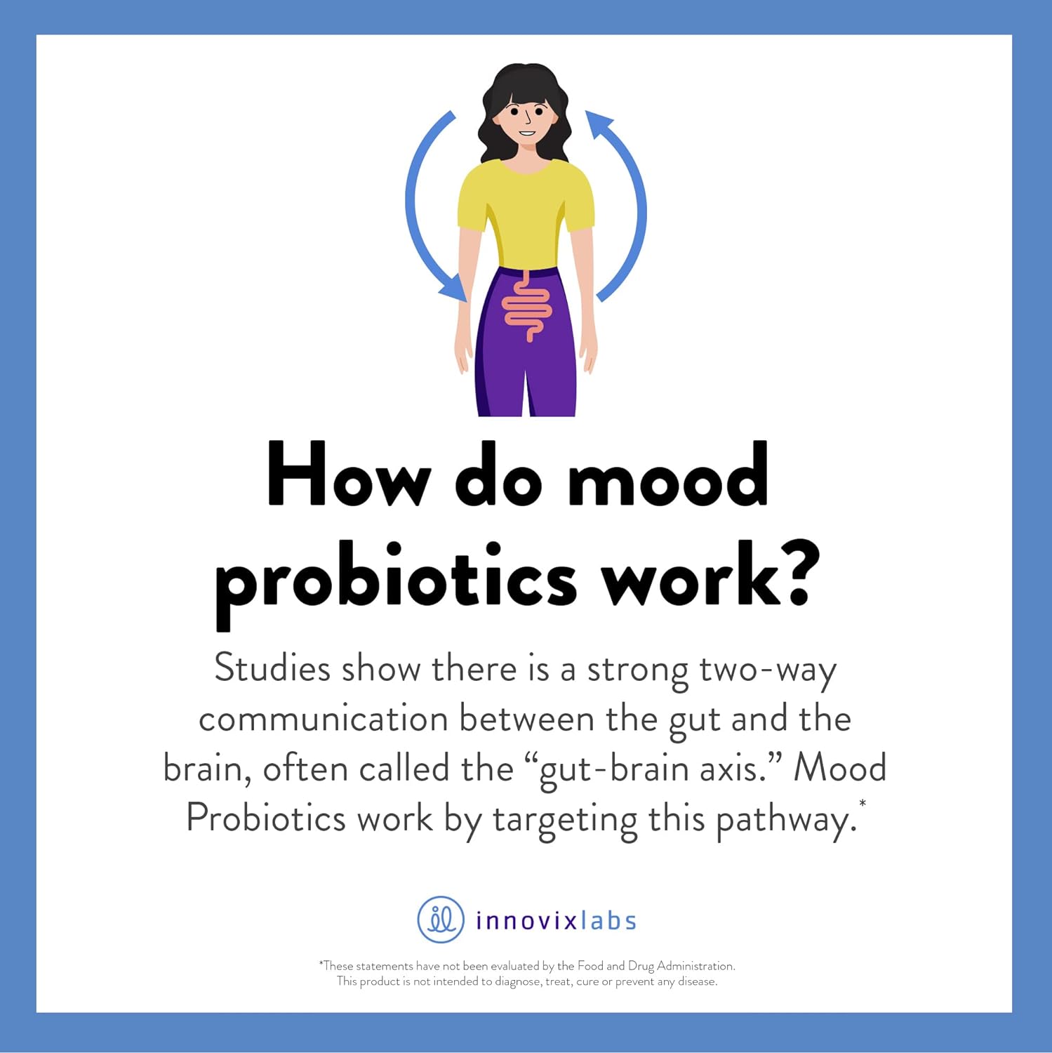 InnovixLabs Mood Probiotic Supplement - Clinically Studied Digestive &