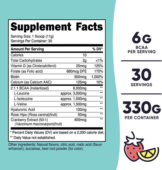Nutricost BCAA for Women (Strawberry Lemonade, 30 Servings) - Formulat