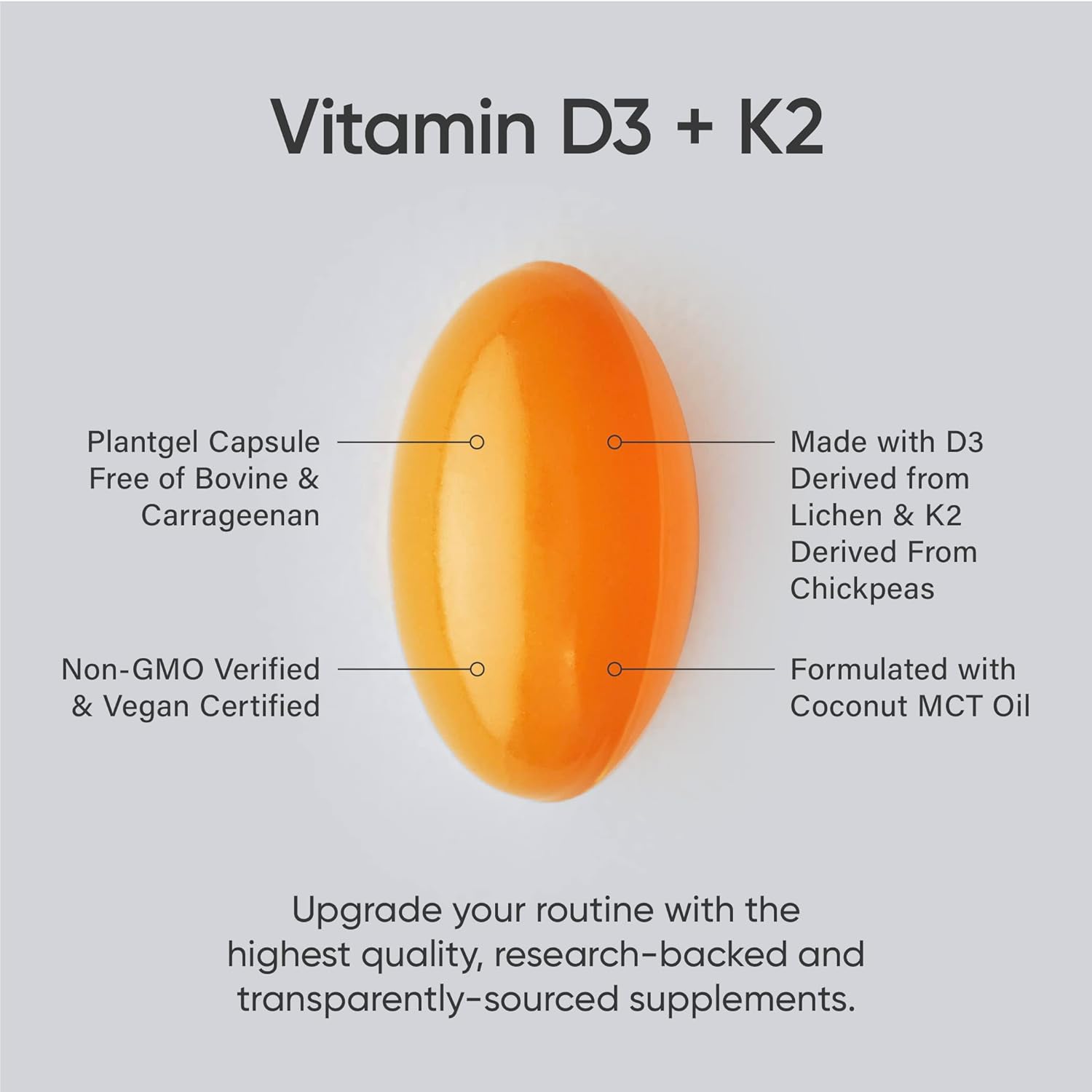 Sports Research Vitamin D3 K2 with 5000iu of Plant-Based D3 & 100mcg o