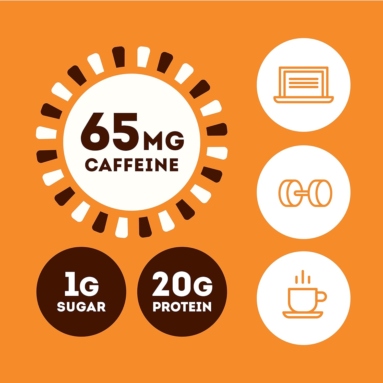 ONE Coffee Shop Protein Bars + Caffeine, Caramel Macchiato, Gluten Fre