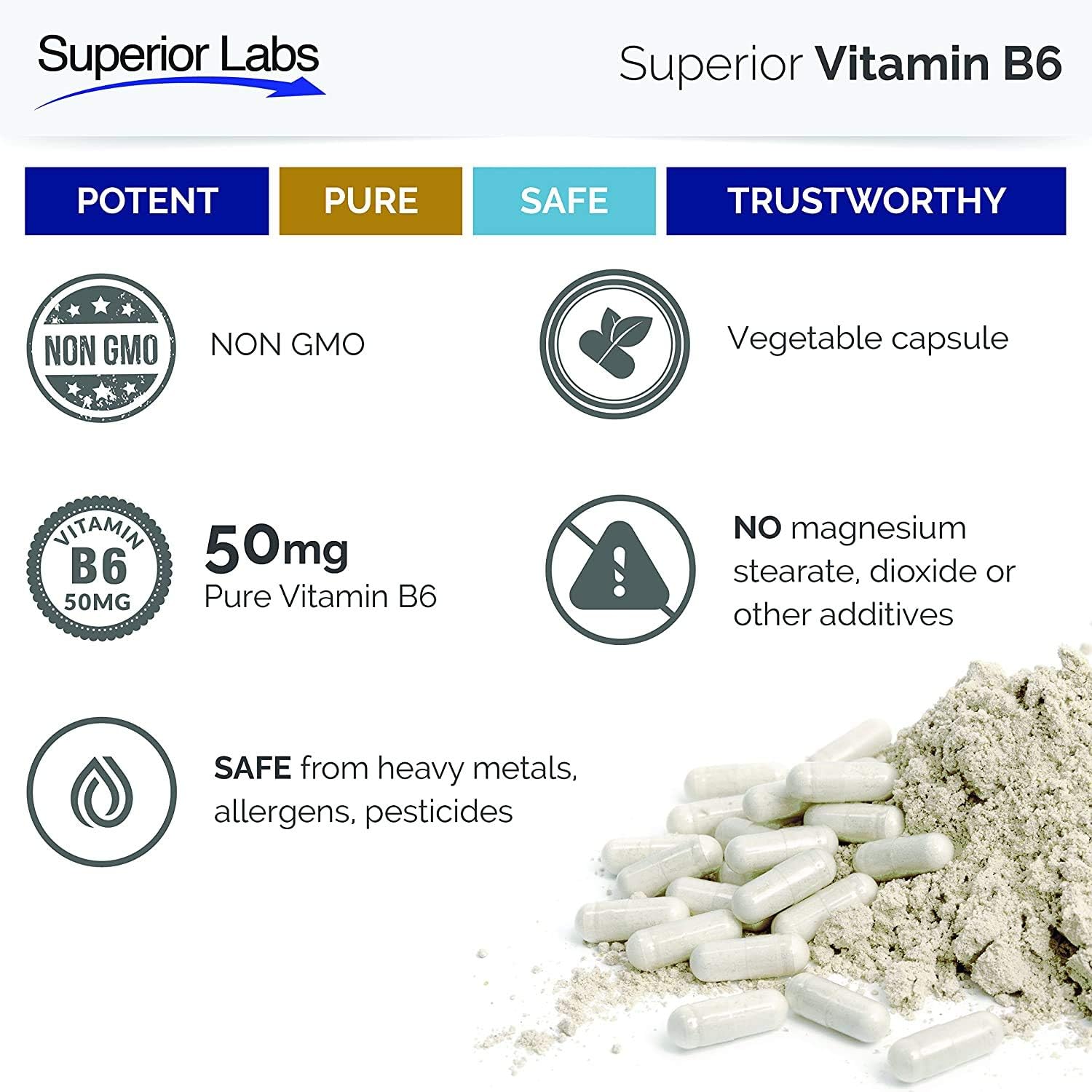 Superior Labs — Best Vitamin B6 Dietary Supplement — 50 mg Dosage,120 