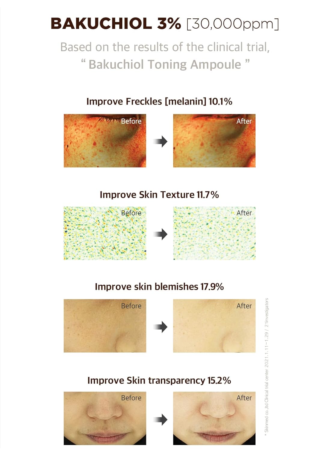 Esupli.com [FINDIVE OFFICIAL] Bakuchiol Toning Ampoule, 3% Bakuchiol, P