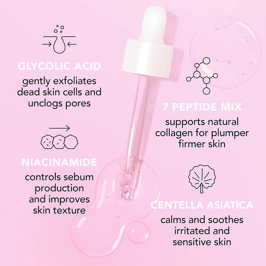 Saturday Skin Pore Serum Active Treatment for Face 4% Glycolic Acid Pore Care Complex Help Refine Skin’s Texture Reduce Pores Sebum Control AHA Acne Pimple Pore essence Anti-Aging(1.69 . . 50)