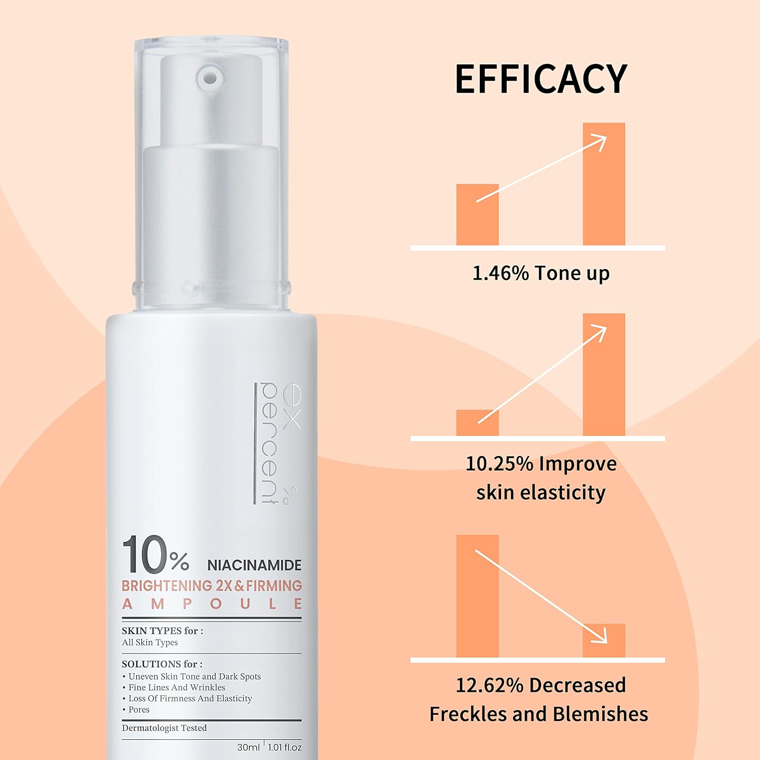 Esupli.com I'VEL EX.PERCENT Ampoule (NIACINAMIDE 10% BRIGHTENING 2X & F