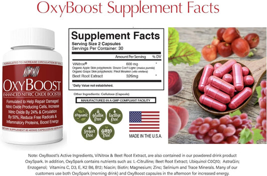 OxyBoost - Nitric Oxide Supplement for Blood Pressure Support, Heart Health, Energy Boost, Circulation, and More (30 Ser