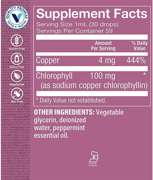 The Vitamin Shoppe Liquid Chlorophyll 100mg - Green Superfood That Sup