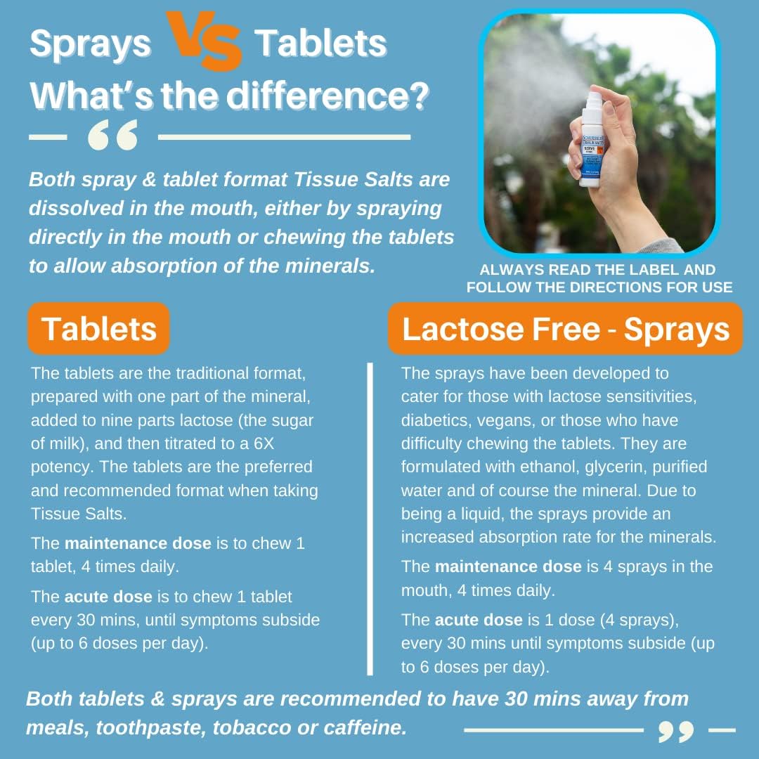 Schuessler Combination S Tissue Salts Tablets - Pack of 125

