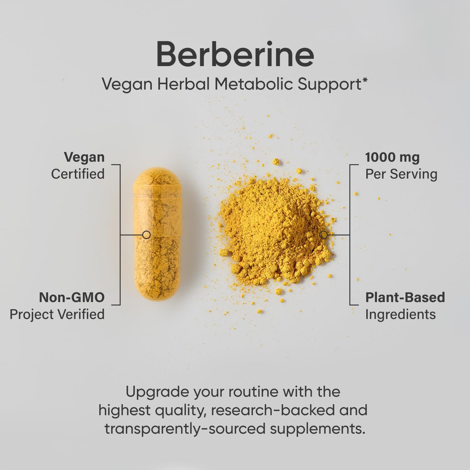 Sports Research Berberine - Herbal Ayurvedic Metabolic Health Support 
