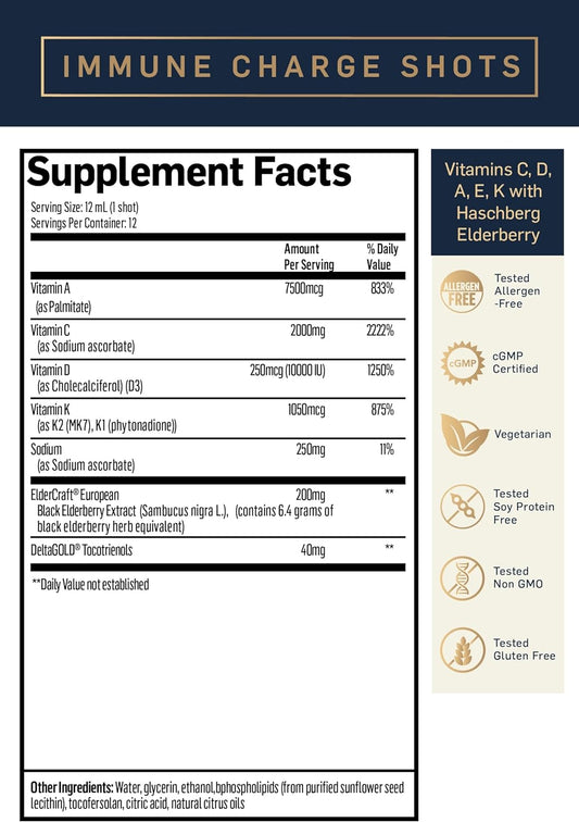 Quicksilver Scientific Immune Charge+ - Portable Wellness Shots with E