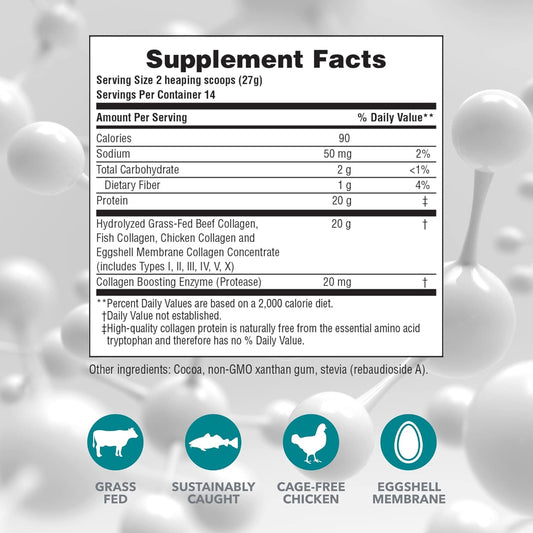 Naturesplus Collagen Peptides, Chocolate - 0.83 Lb Powder -