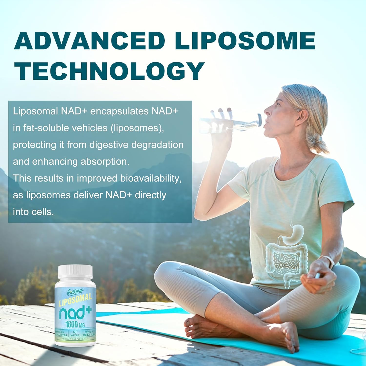 GIORANA 1600 MG Liposomal NAD+ Supplement, NAD+ Boosting Supplement,Si