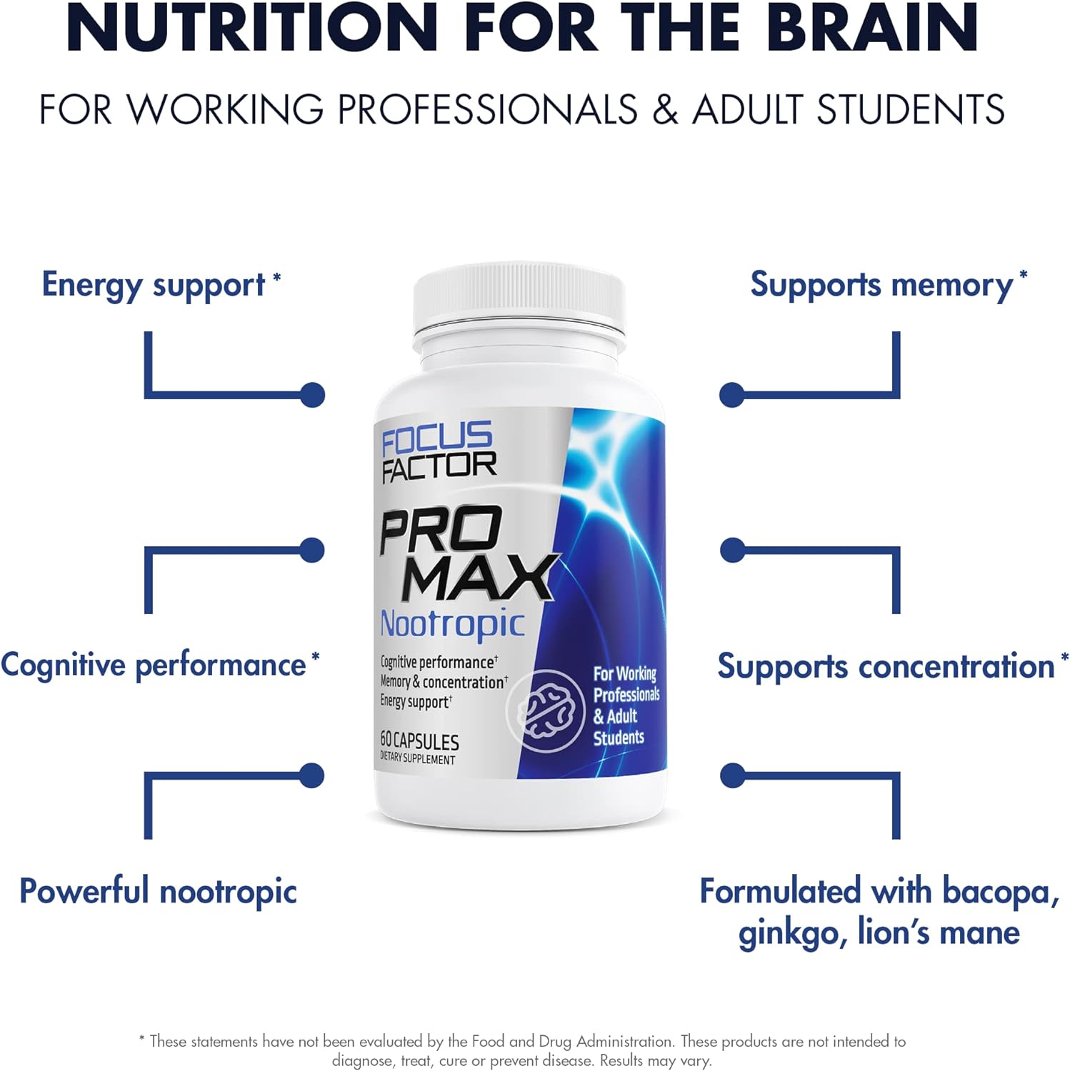 Focus Factor PRO MAX Nootropic, 60ct – Brain Supplement for Memory, Co