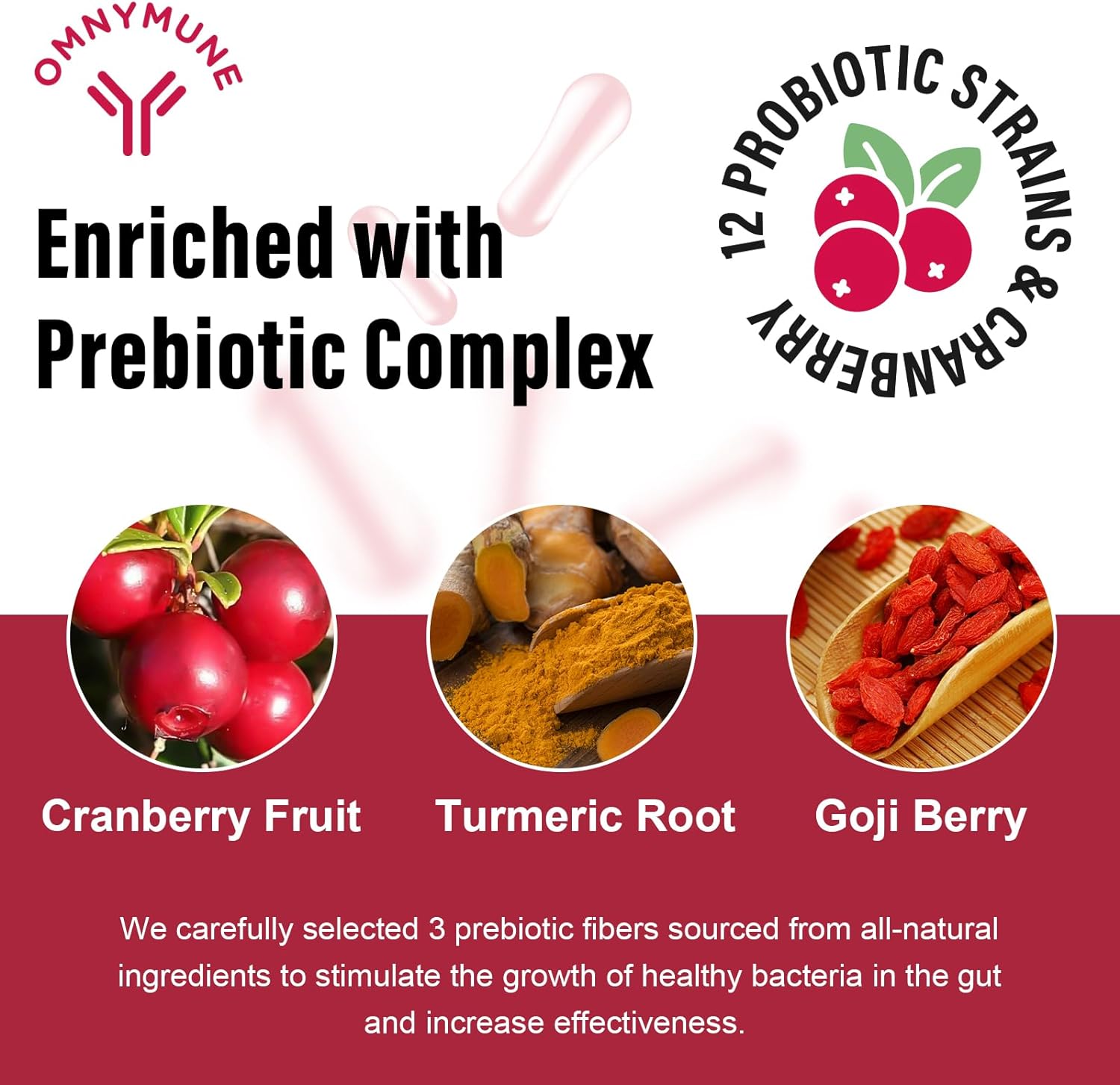 Probiotics for Women - 300 Billion CFU, 12 Diverse Strains + Prebiotic