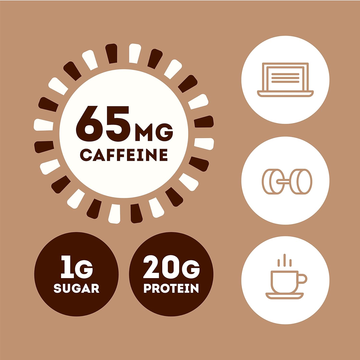 ONE Coffee Shop Protein Bars + Caffeine, Vanilla Latte, Gluten Free wi