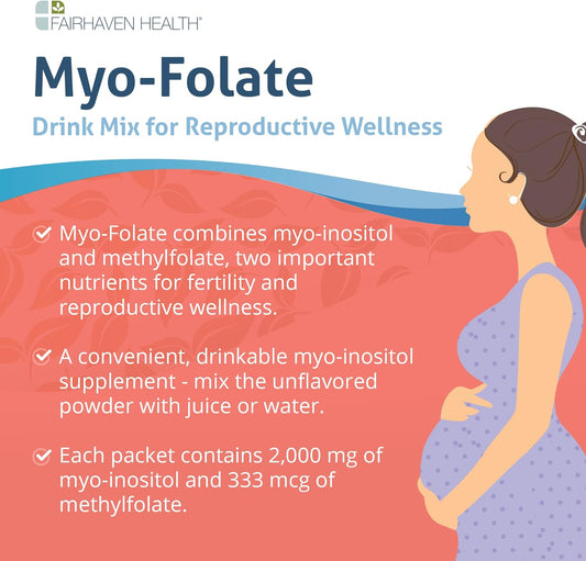 Myo-Folate Drinkable Fertility Supplement For Women With Myo-Inositol