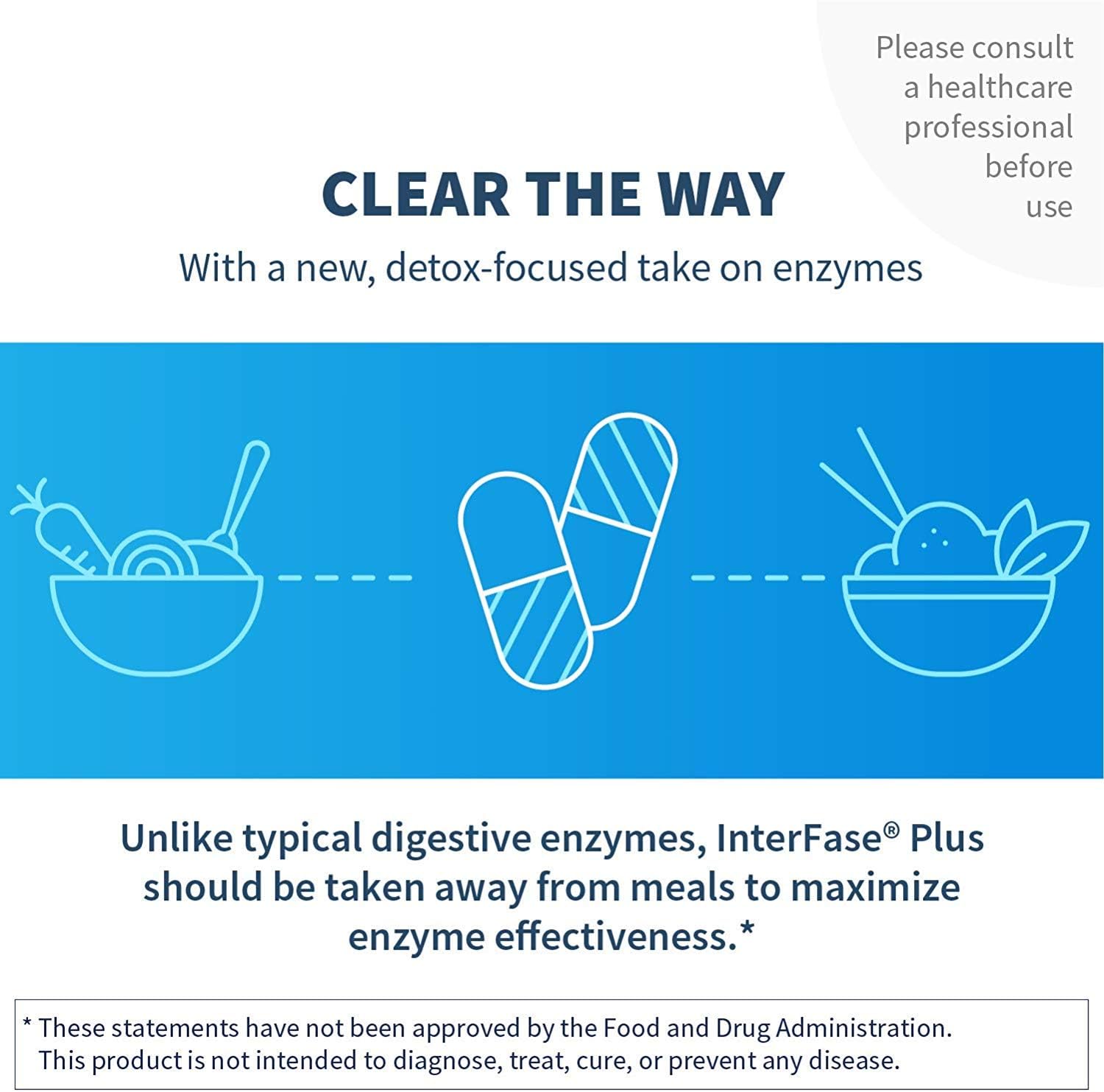 Klaire Labs Ther-Biotic Interfase Plus - Enzyme Combination to Disrupt