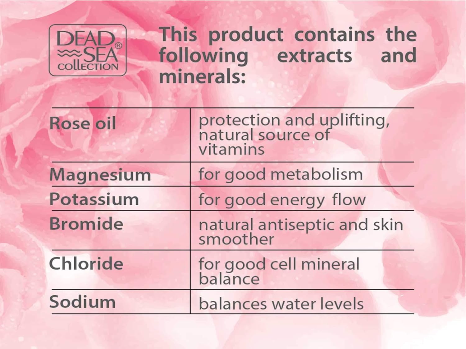 Esupli.com Dead Sea Collection Rose Oil Serum for Facial - Anti-Wrinkle