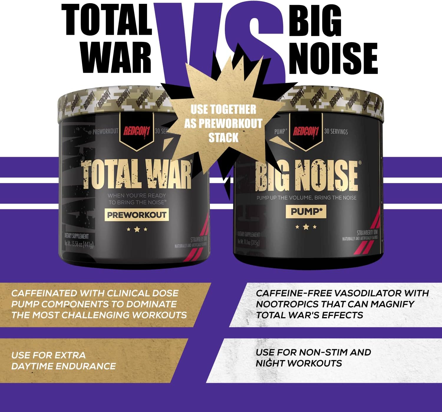 REDCON1 Total War Preworkout (Sour Gummy Bear) & Big Noise Non-Stim Pr