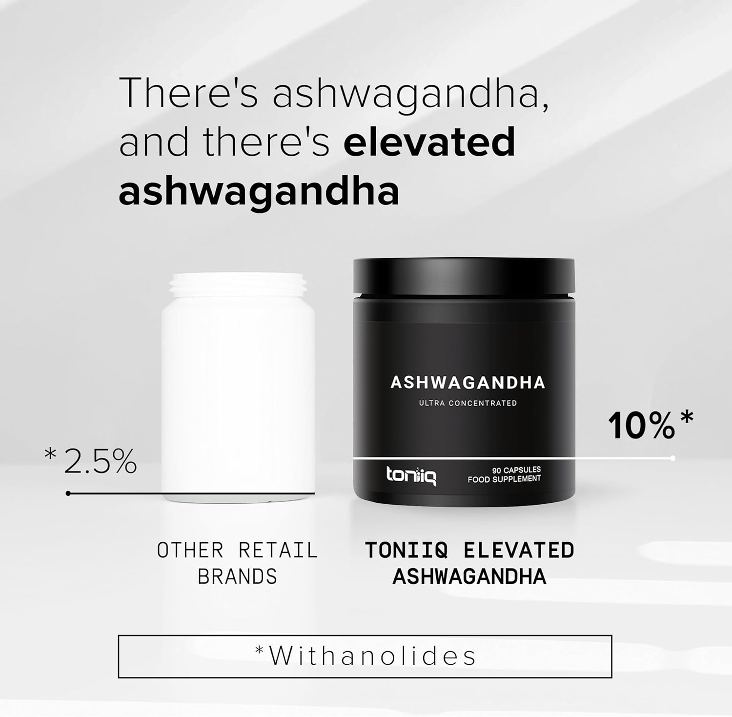 26,000mg 20x Concentrated Ashwagandha Capsules - 10% Withanolides - Ul