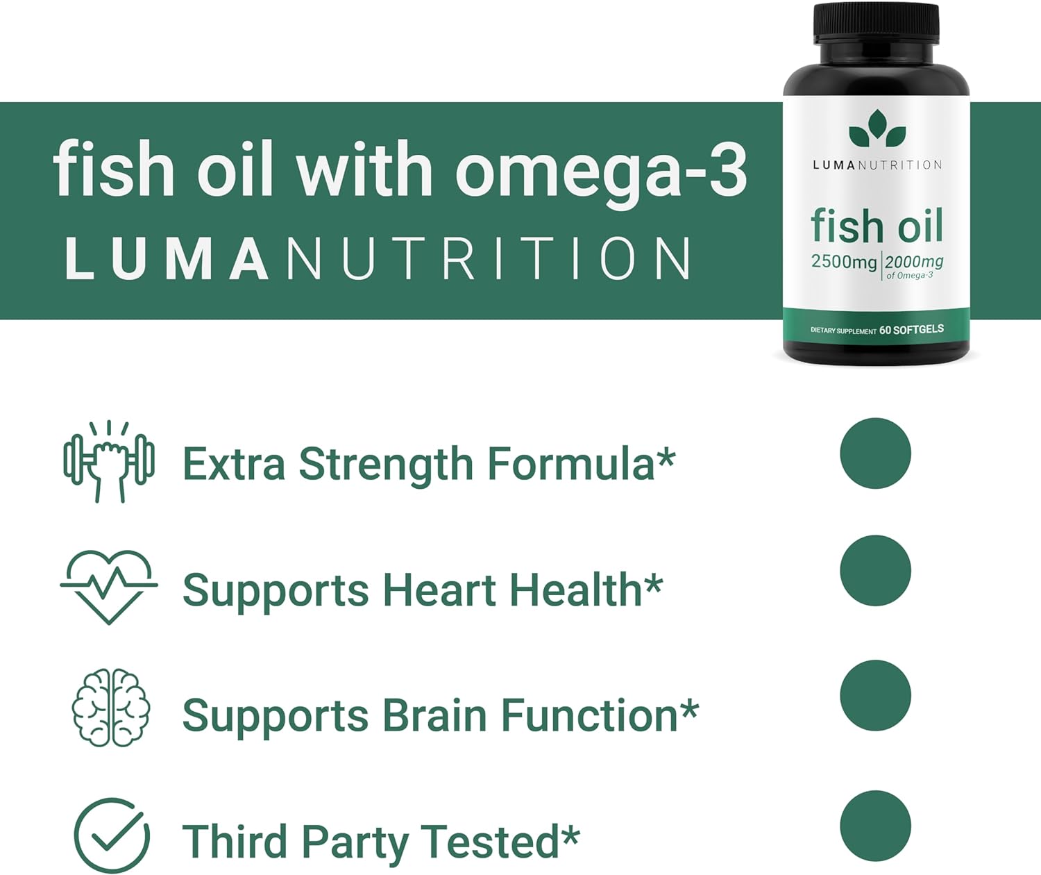 Luma Nutrition Omega 3 Fish Oil Supplement - Extra Strength 2500mg - 2