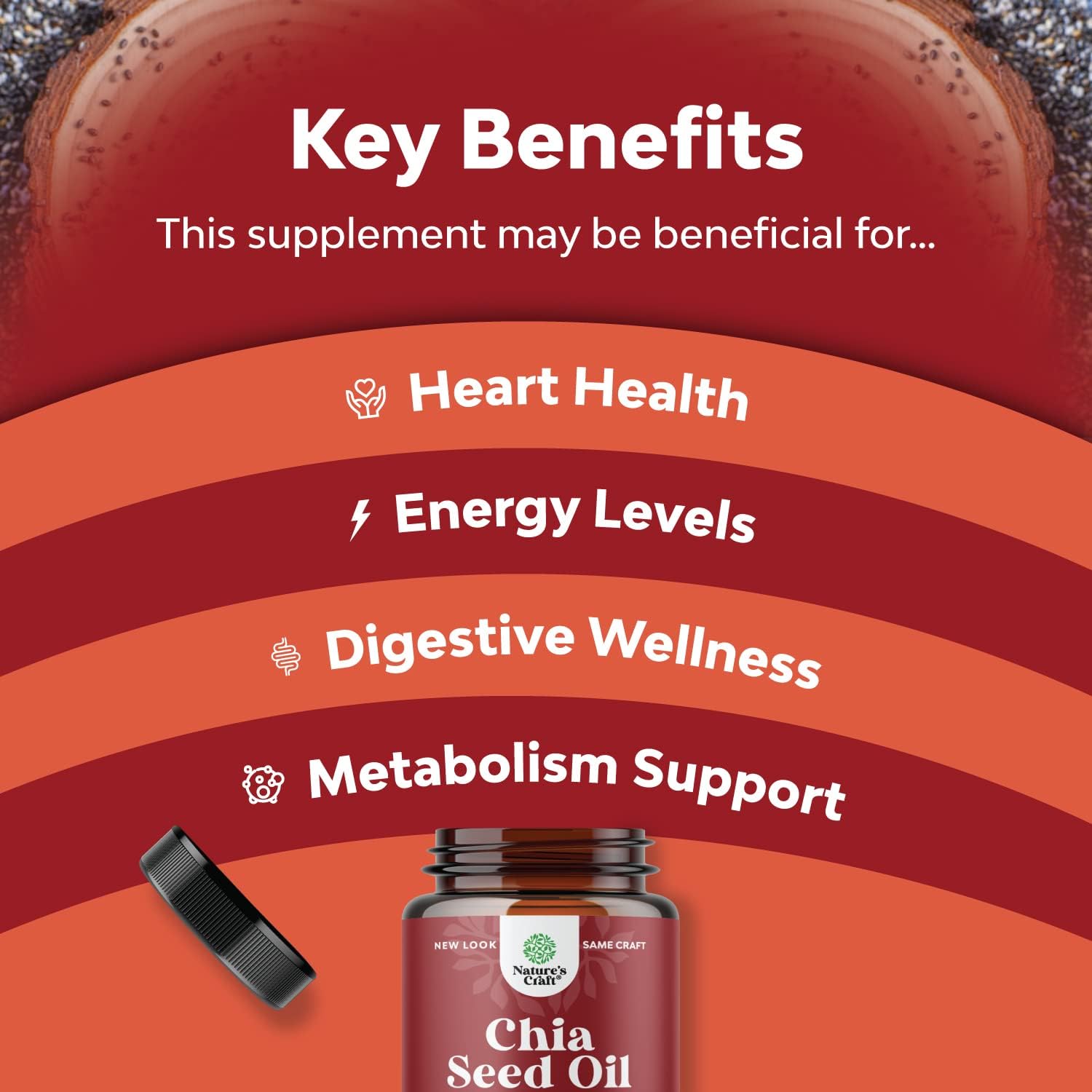  Chia Seed Oil Extract Capsules - Plant Based Omega 3 6 9 Su