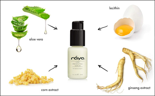 RAYA Line Preventing Serum (507) | Active, Anti-Aging Facial Treatment for All Skin | Helps Reduce Fine Lines and Wrinkles