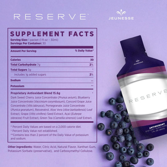Reserve - Antioxidant Superfruit Blend with Resveratrol, Aloe Vera, Gr