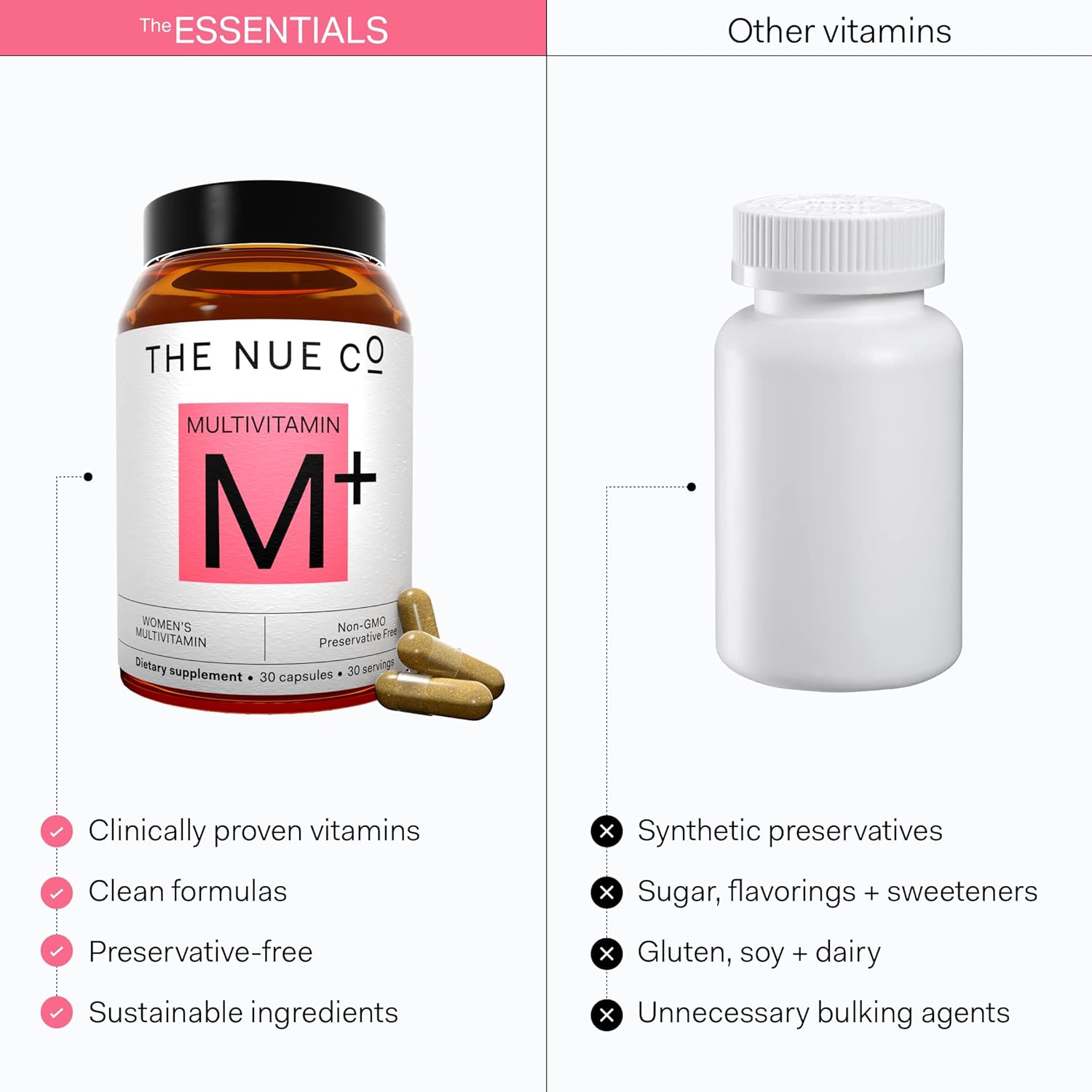 The Nue Co. Women's MULTIVITAMIN Supplement- Supports Energy, Immunity