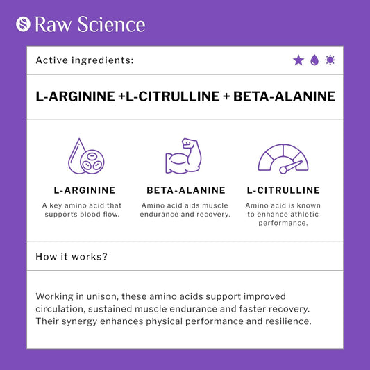 L-Arginine L-Citrulline Supplement, Nitric Oxide Booster, Performance & Endurance & Strength Vascularity Supplements for