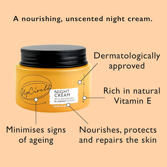 UPCIRCLE Night Cream with Hyaluronic Acid + Niacinamide 1.85 - Nourishing and Unscented for Sensitive Skin with Anti-Ageing Properties - Vegan + Cruelty-Free