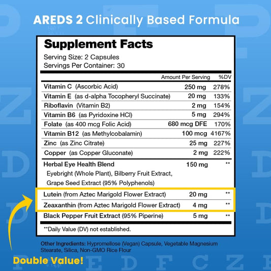 AREDS 2 Eye Support Vitamins | Advanced Vision Supplement with Lutein,