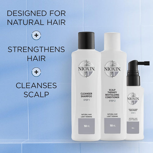 Nioxin Recharging Complex | Daily Vitamin For Healthy Hair, Nails And