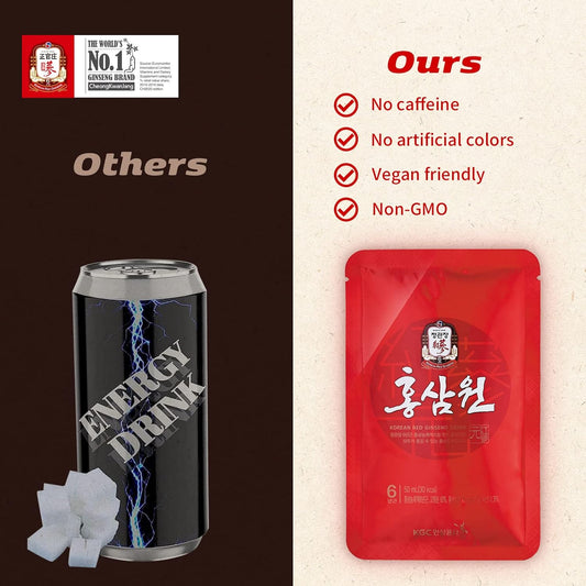 CheongKwanJang Korean Red Ginseng Drink Hong Sam Won, Pre Workout Ener2.31 Kilo Grams
