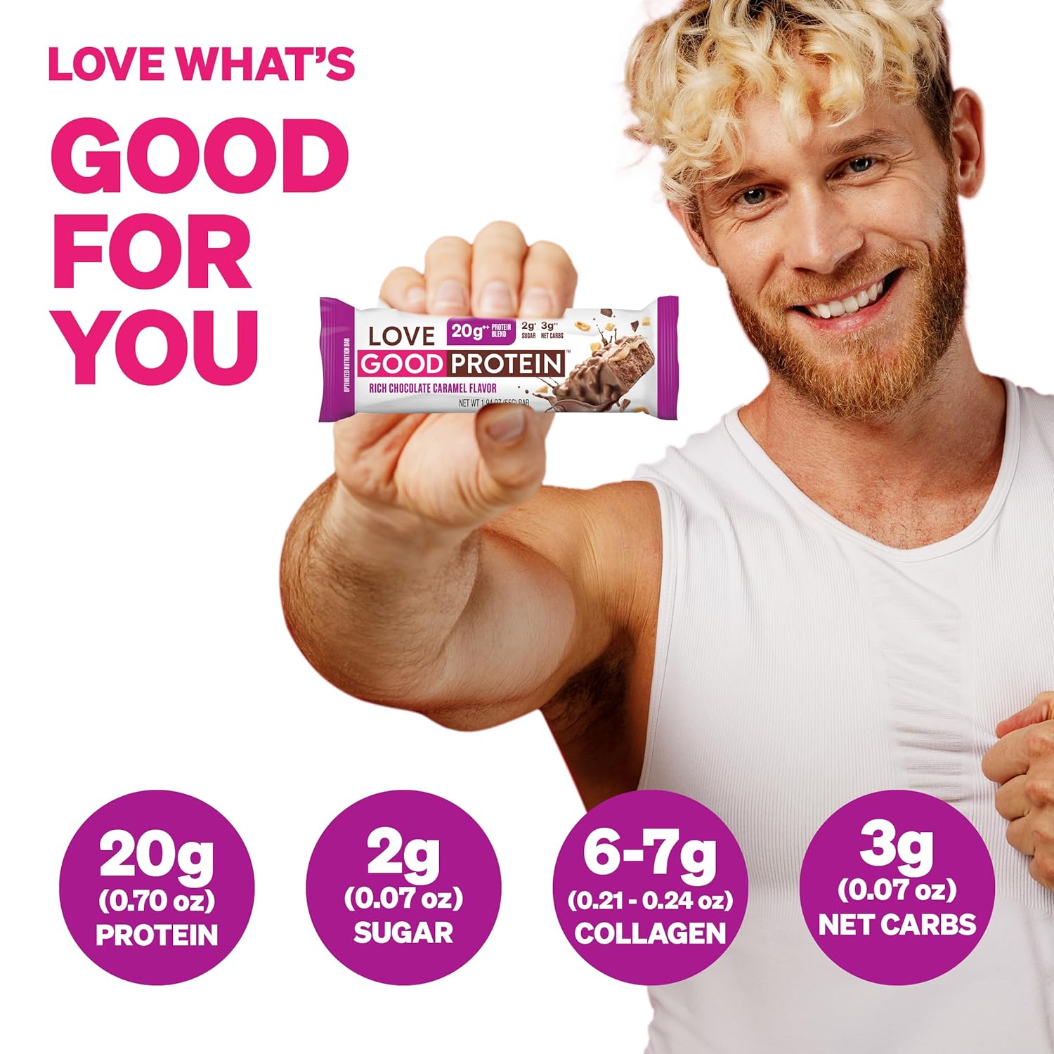 Love Good Fats High Protein Bars - Rich Chocolate Caramel Protein Bar 