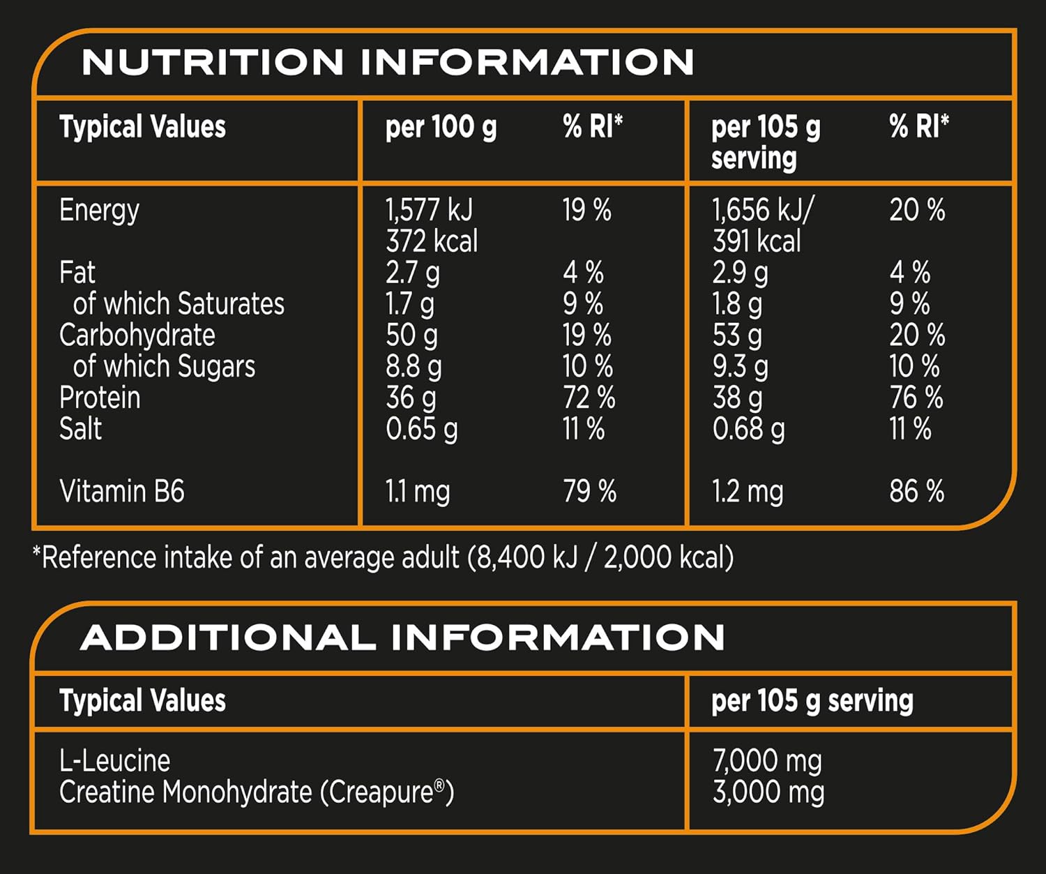 Reflex Nutrition Growth Matrix Post Workout Protein Powder Recovery Pr